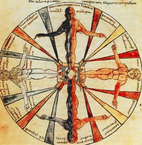 Image: Isidore of Seville's The Four Elements